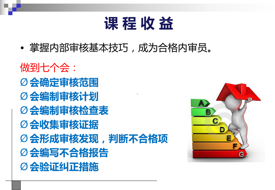 一体化体系内部审核员培训.pptx_第3页