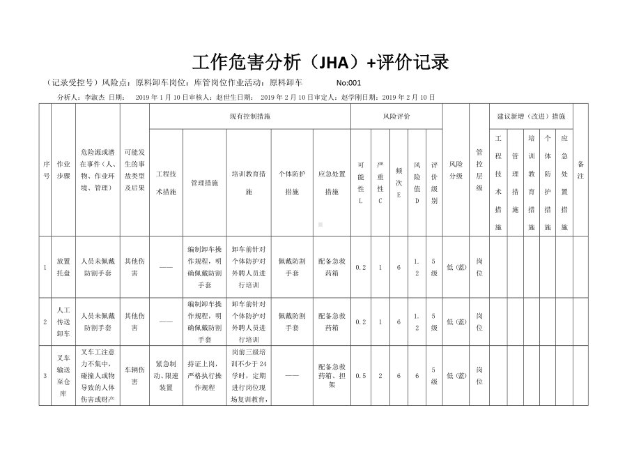 原料卸车活动危害分析及评价.docx_第1页