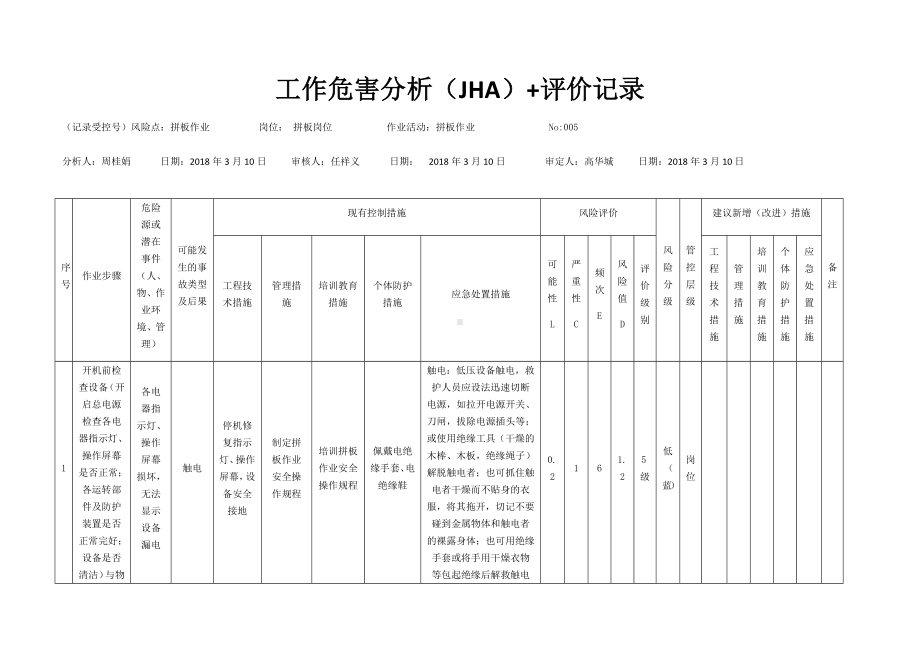 拼板作业危害分析及评价.docx_第1页