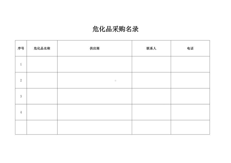 危化品采购名录.doc_第1页