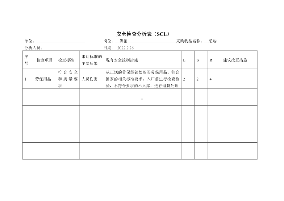 采购劳保用品安全检查分析表（SCL）.doc_第1页