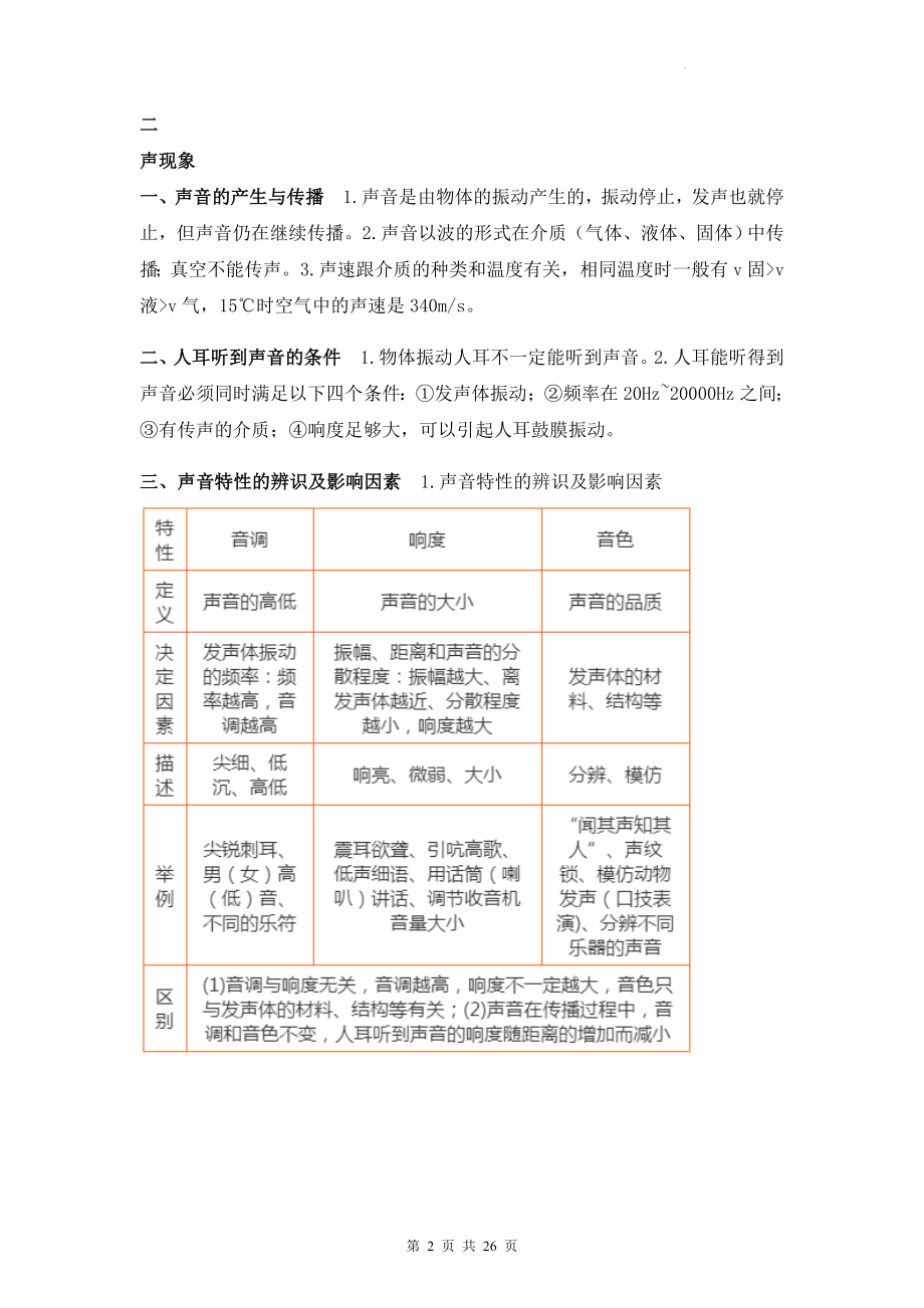 2023年中考物理主要考点复习提纲.docx_第2页