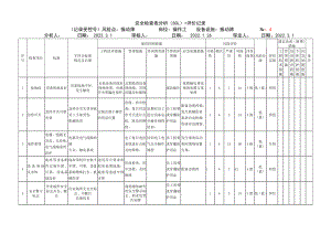 振动筛危害分析.docx