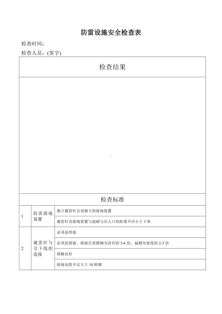 防雷防静电设施安全检查表（封面1份内容12份）.doc_第2页