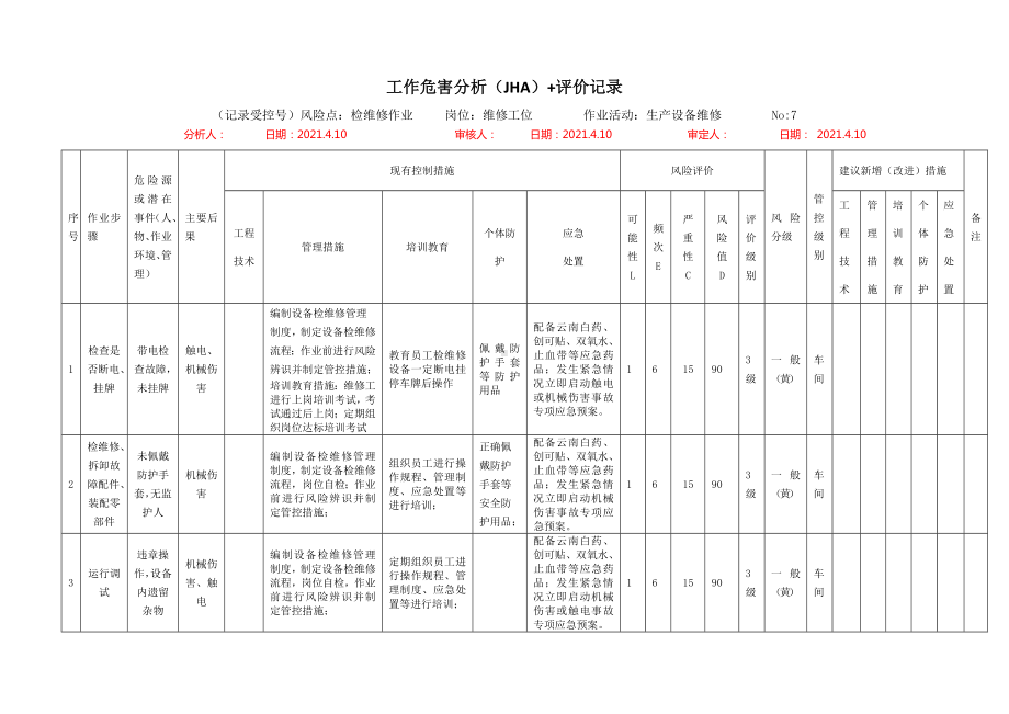 维修临时用电作业工作危害分析（JHA）+评价记录.docx_第1页