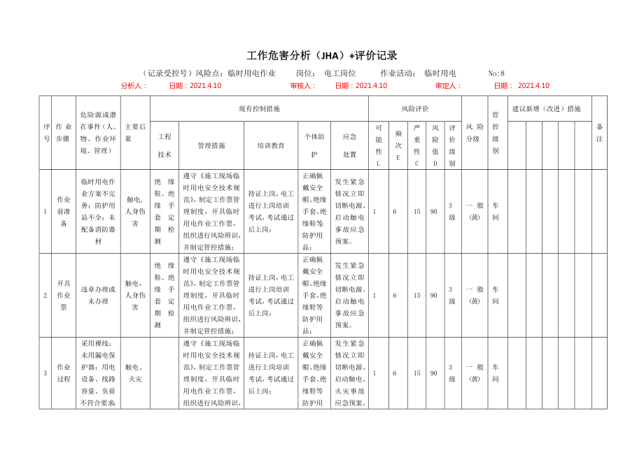 维修临时用电作业工作危害分析（JHA）+评价记录.docx_第2页