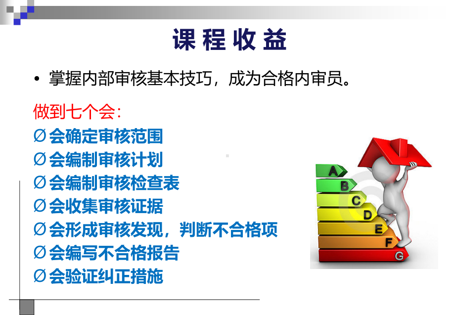 一体化体系内部审核员培训.pdf_第3页