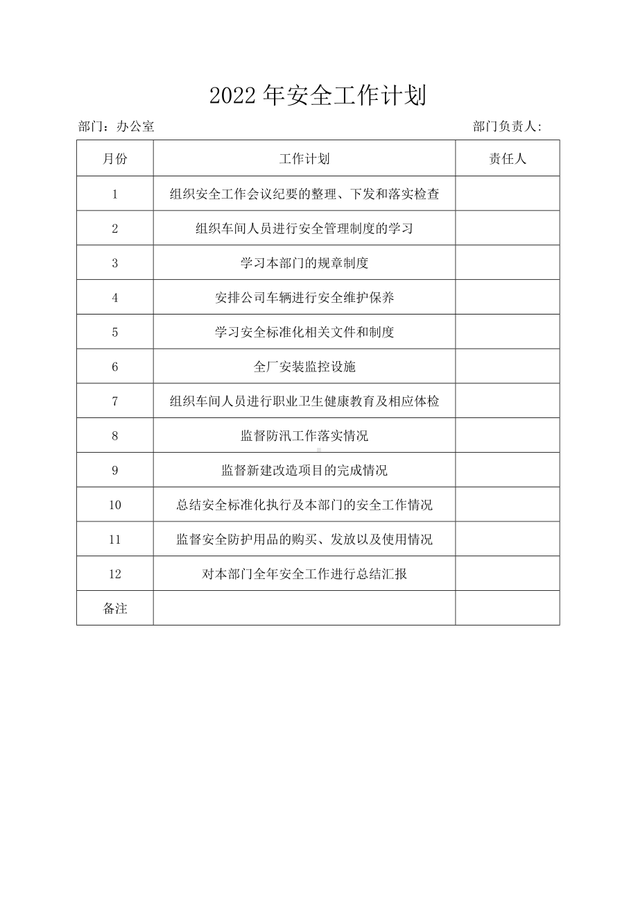 年度各部门安全工作计划.docx_第1页