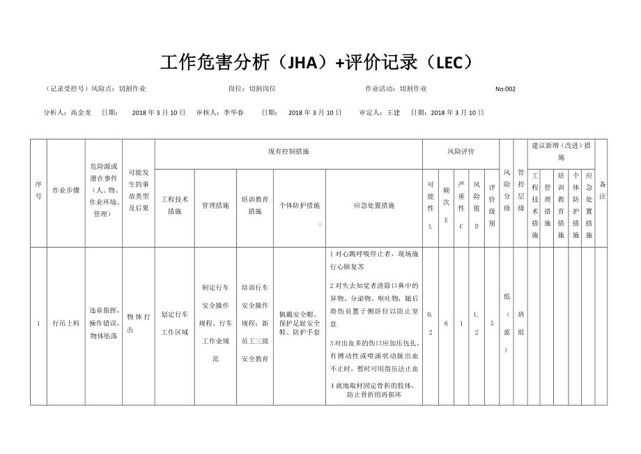 切割作业危害分析及评价.docx_第1页