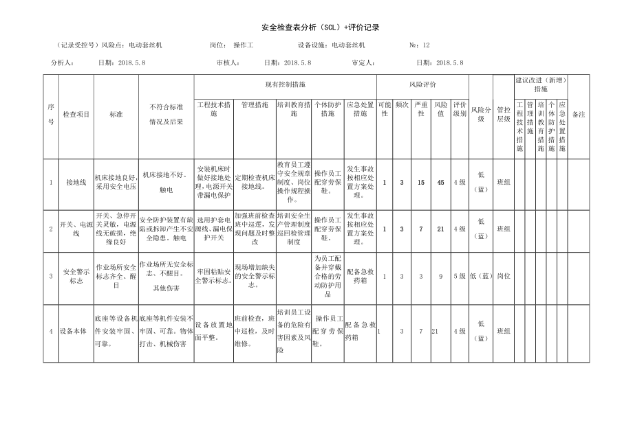 风险分级管控之电动套丝机危害分析.docx_第1页