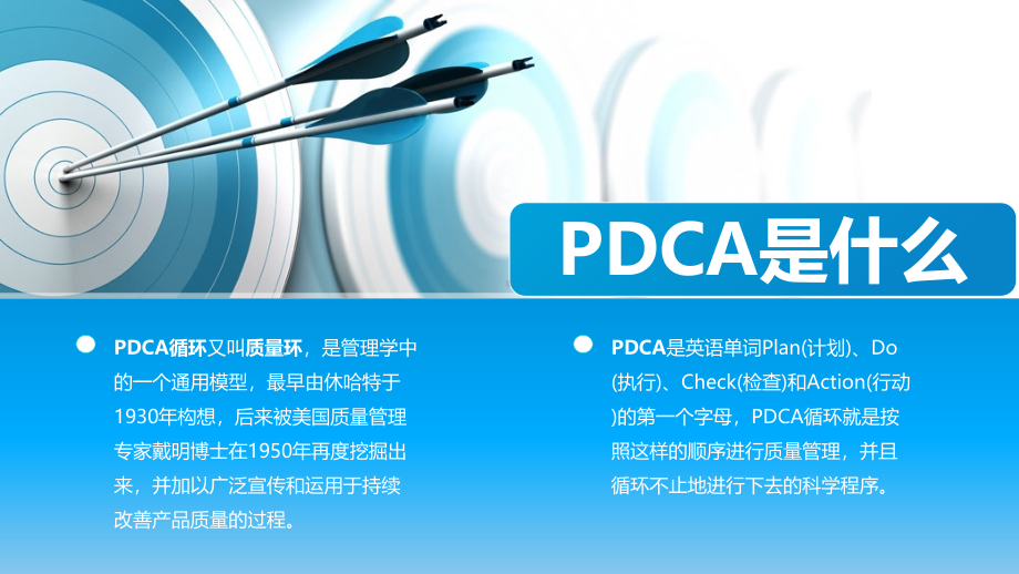 PDCA循环图课件.pdf_第3页