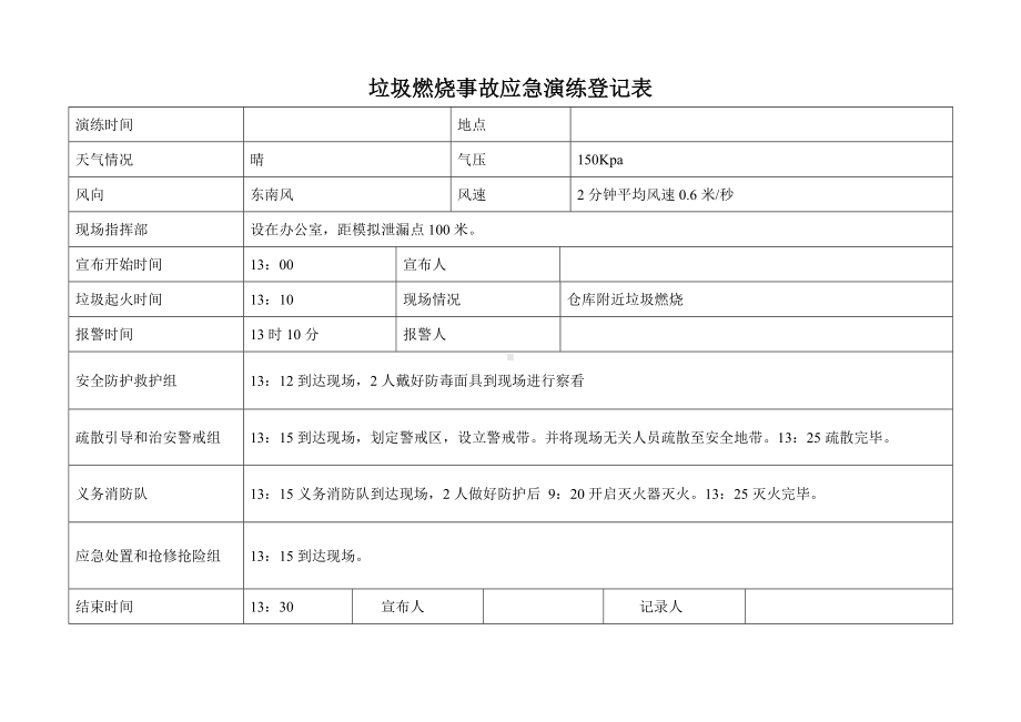 垃圾燃烧事故应急演练登记表.doc_第1页