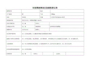 垃圾燃烧事故应急演练登记表.doc