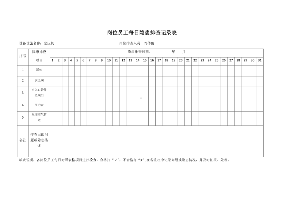 行车、空压机、中频电炉设备点检表.docx_第2页