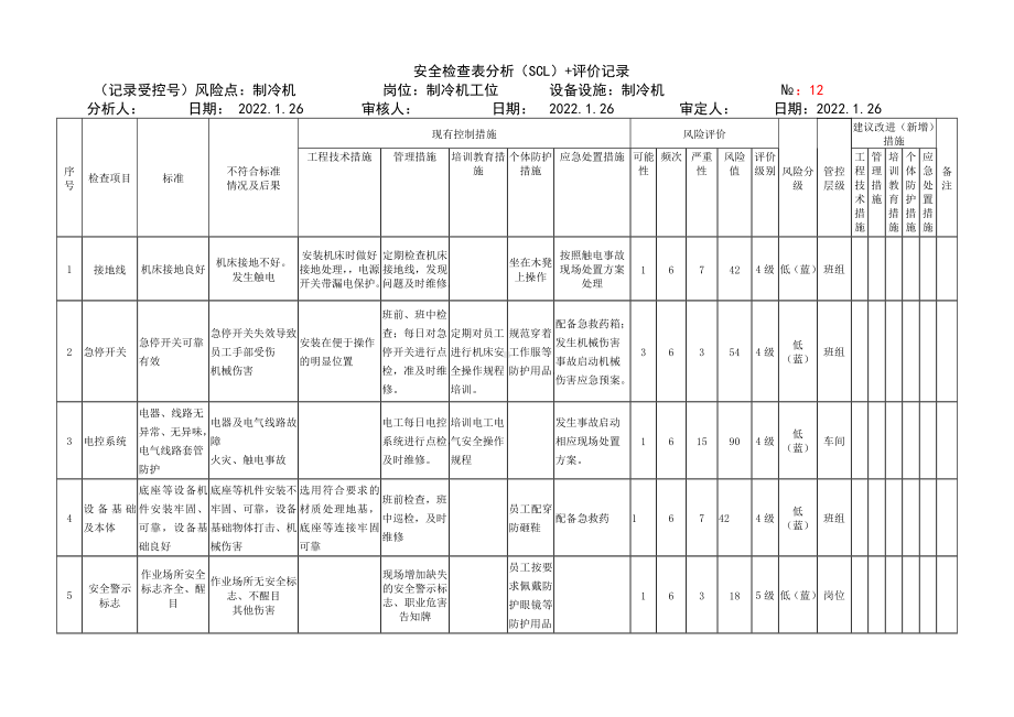 制冷机安全检查表分析（SCL）+评价记录.docx_第1页