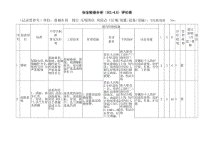 空压机机组安全检查表.docx