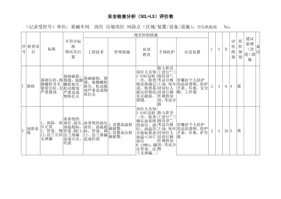 空压机机组安全检查表.docx_第1页