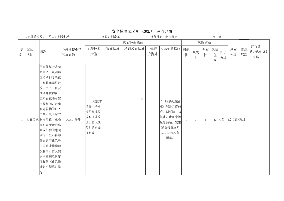 制冷机房安全检查表分析（SCL）+评价记录.docx_第1页