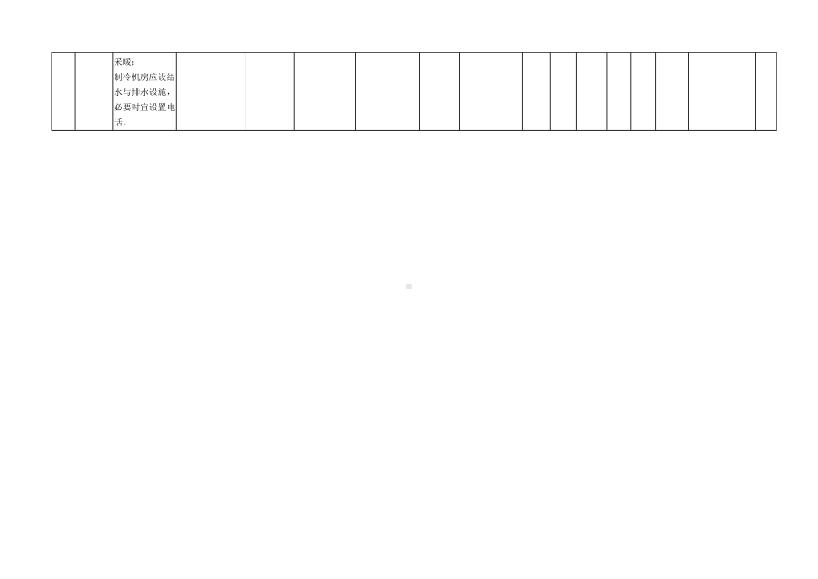 制冷机房安全检查表分析（SCL）+评价记录.docx_第3页