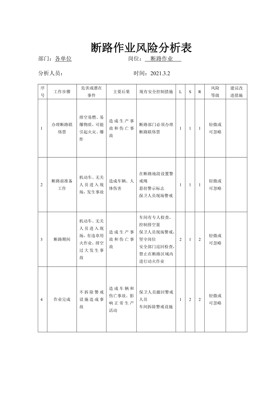 断路作业风险分析表.doc_第1页