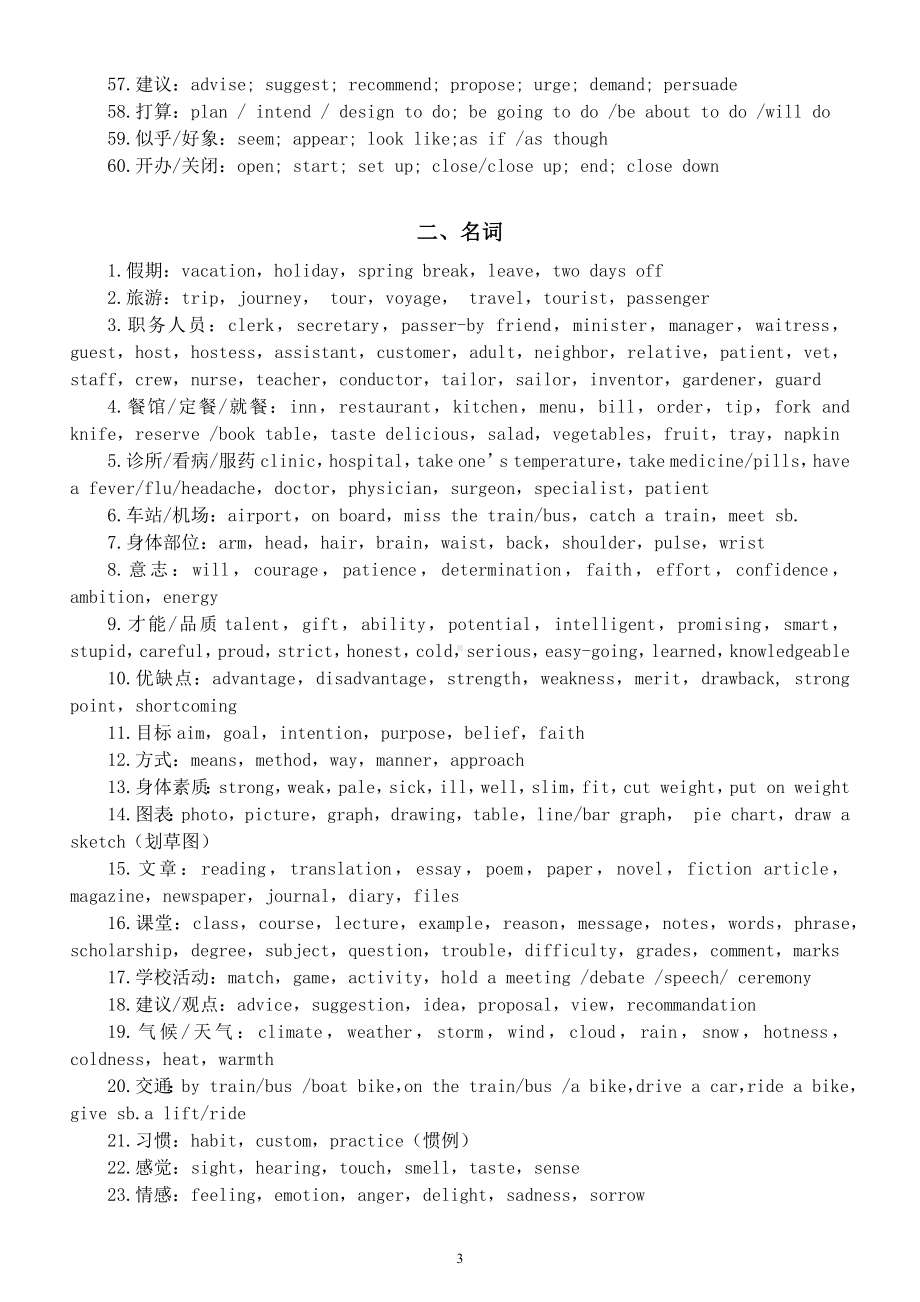 高中英语高考完形填空高频词汇总（动词+名词+形容词副词）.docx_第3页