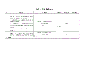 公用工程隐患排查记录表.docx