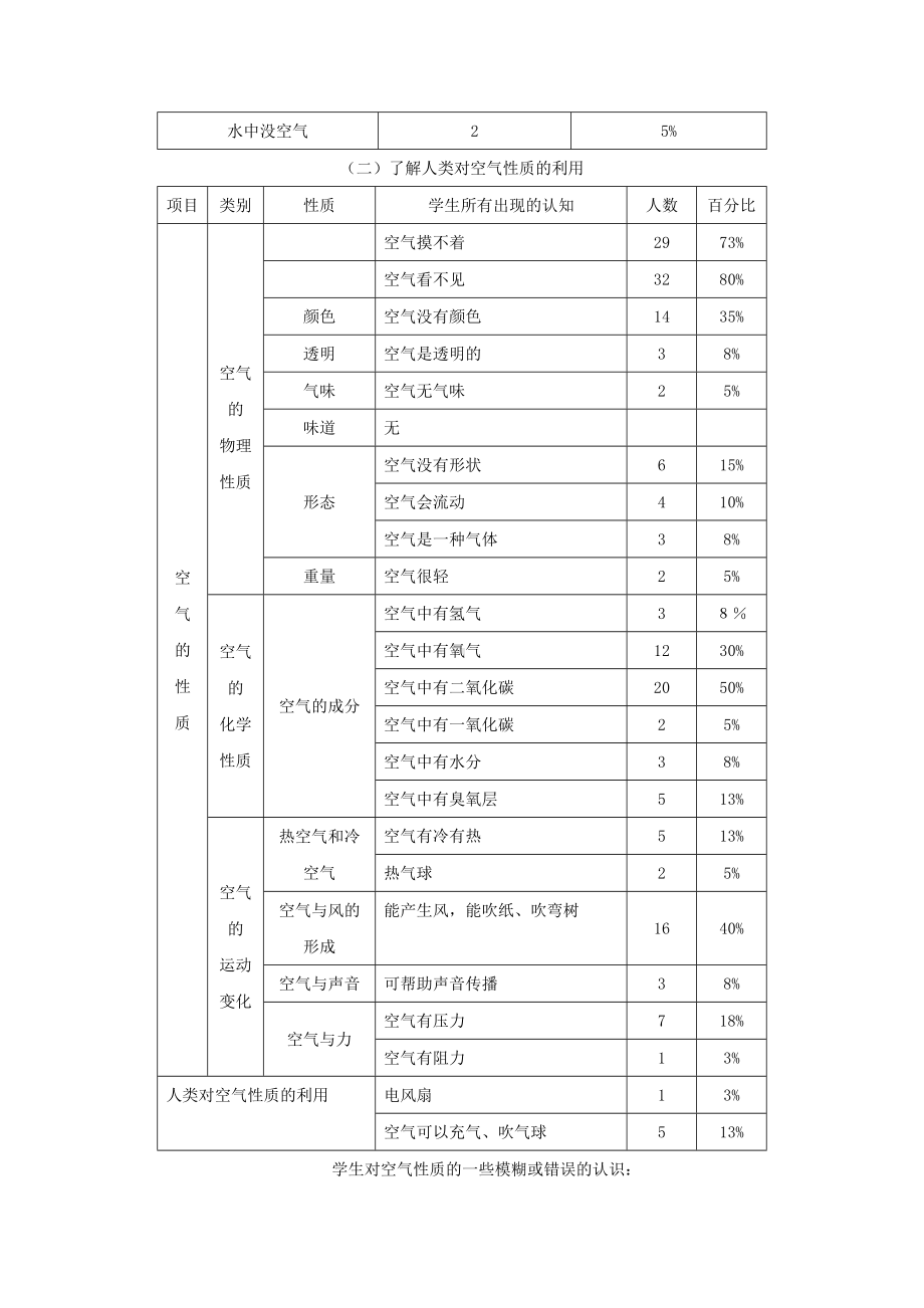 新大象版一年级科学下册第4单元《空气》单元全部教案（共3课）.docx_第2页