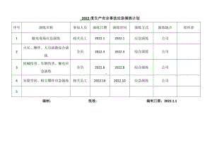 十一（有限、粉尘）2022年度生产安全事故应急演练计划.doc