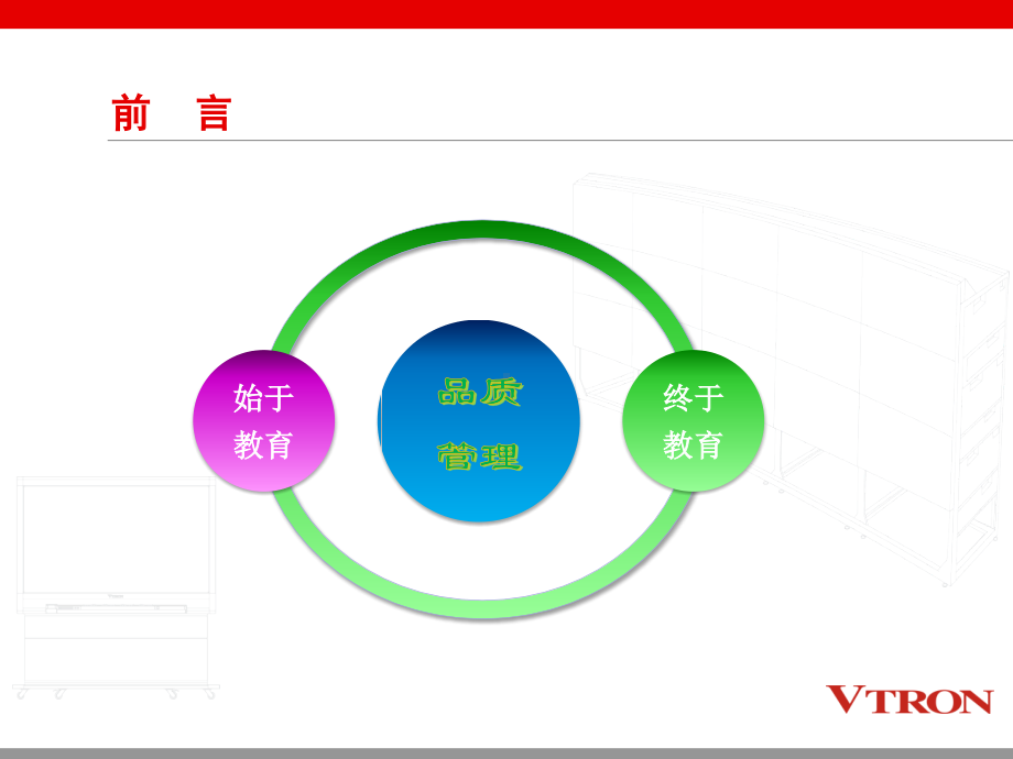 质量意识培训课件.pdf_第2页