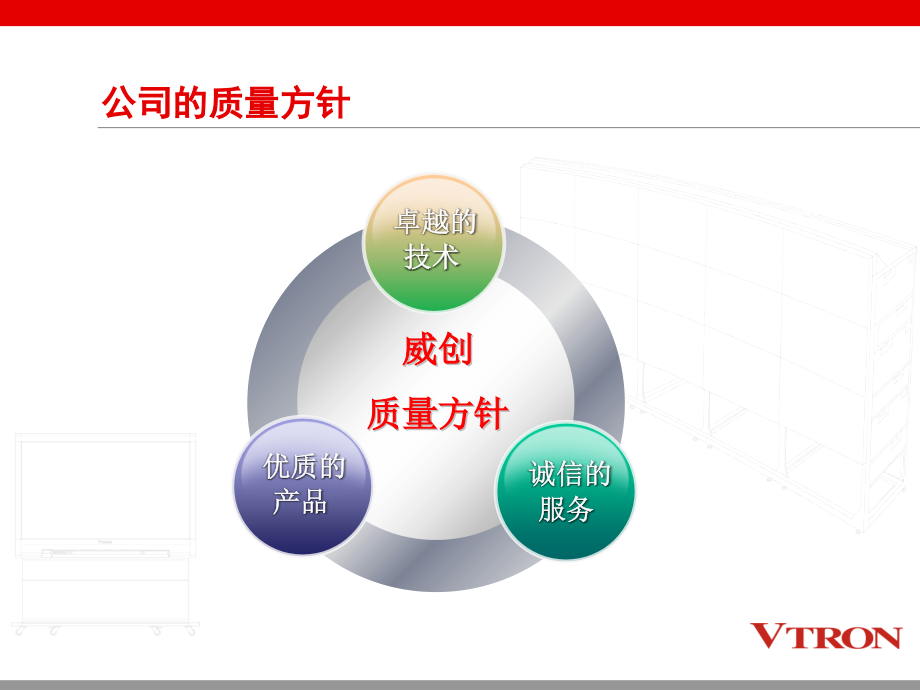 质量意识培训课件.pdf_第3页