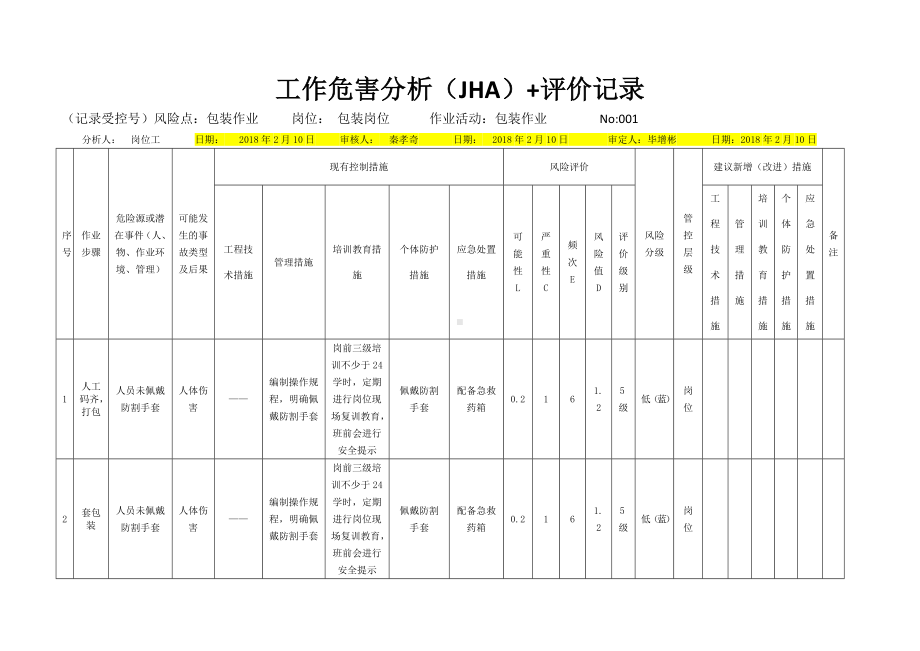 包装作业作业危害分析及评价.docx_第1页