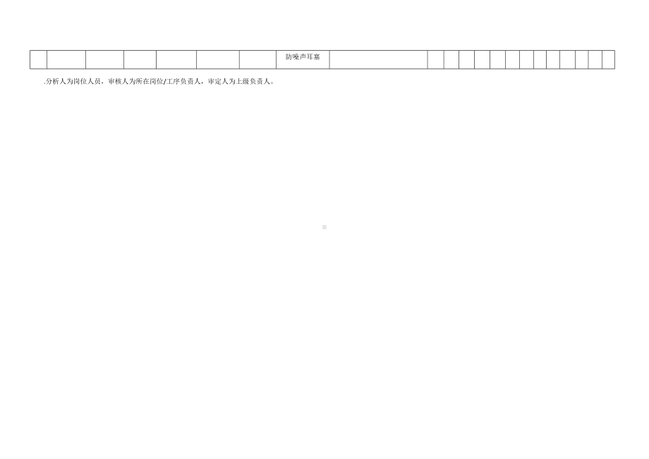 塑料颗粒生产作业危害分析及评价.docx_第3页