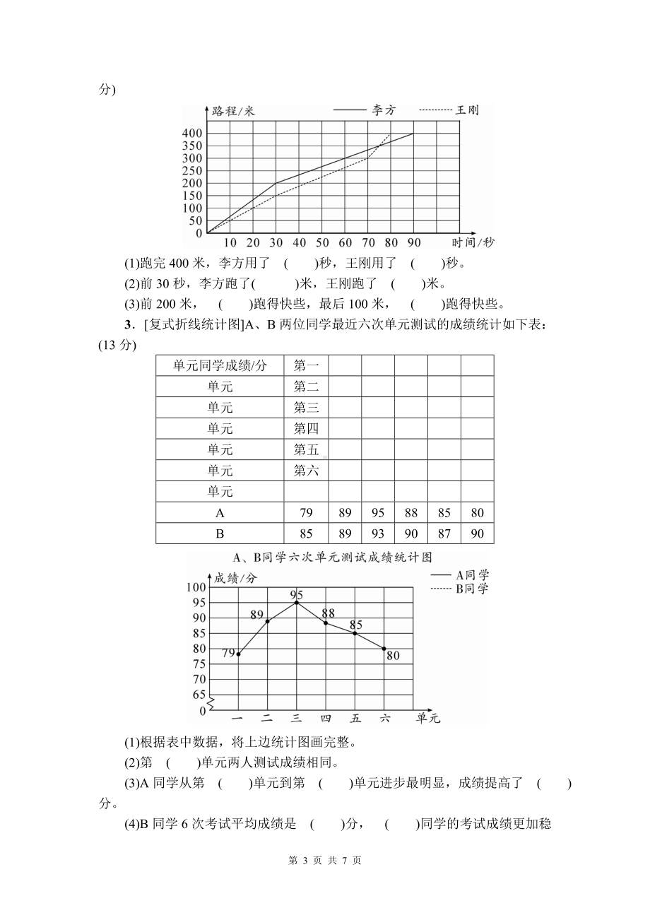 人教版五年级下数学统计专项复习卷含参考答案.doc_第3页