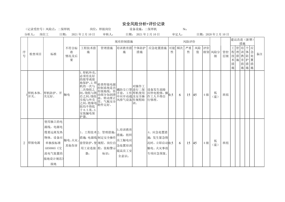 二保焊电焊机安全风险分析+评价记录.docx_第1页