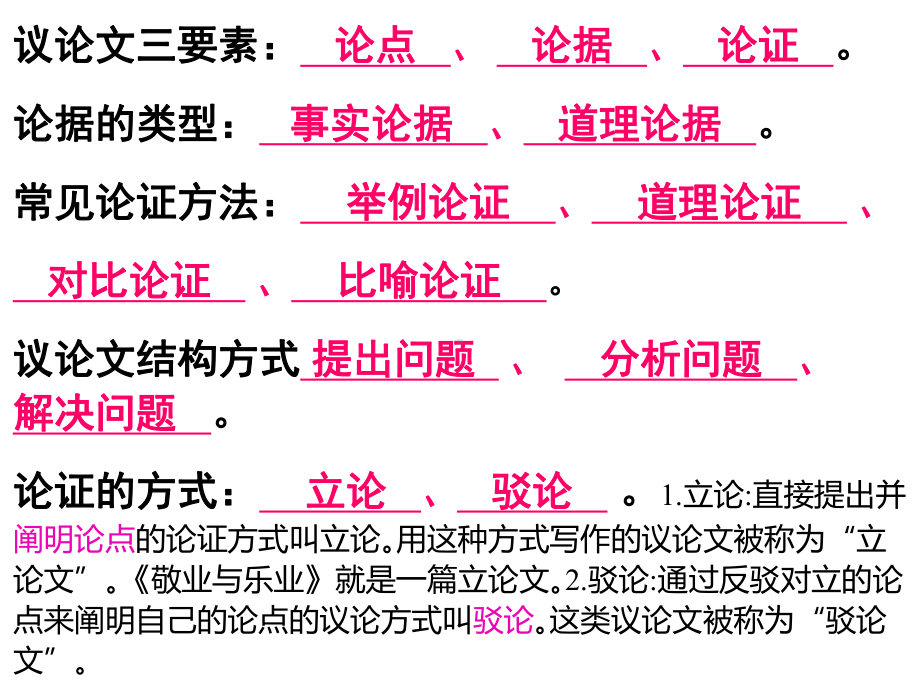 2022年中考语文二轮专题复习ppt课件：议论文阅读理解考点讲解（共64张PPT）.pptx_第3页