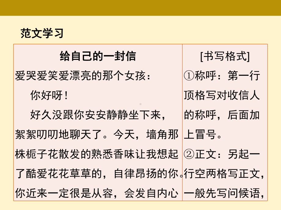 2021年广东省中考语文二轮复习写作专训 中考作文复习(六)学习常用应用文写作（共35张PPT）ppt课件.ppt_第3页