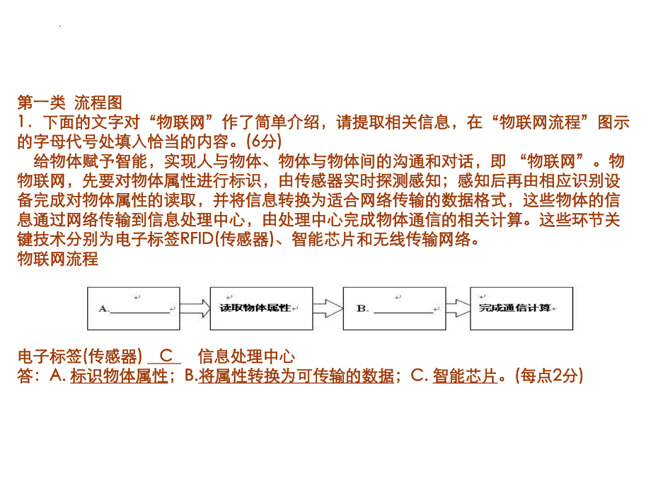 图文转换专项复习ppt课件2022年中考语文二轮复习.pptx_第3页