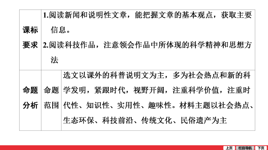 二轮复习第2部分 专题7 说明文阅读 ppt课件-广东省2021届中考语文系统复习.ppt_第2页