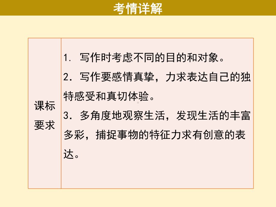 广东2021年中考语文二轮复习写作专训 中考作文解读 ppt课件（37张PPT）.ppt_第3页