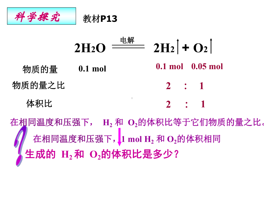 化学计量在实验中的应用.ppt_第2页