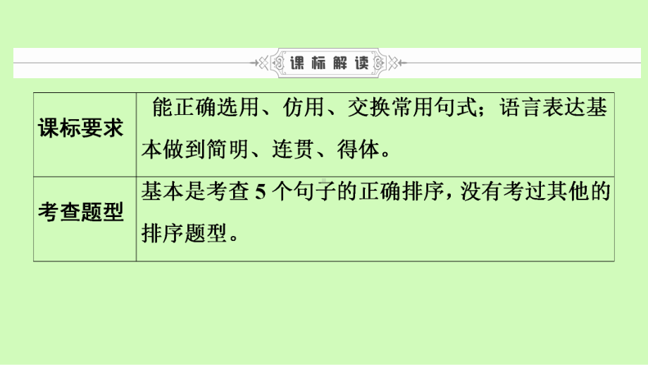 2021年广东省中考语文二轮专题复习ppt课件：句子排序（共26张PPT）.ppt_第3页