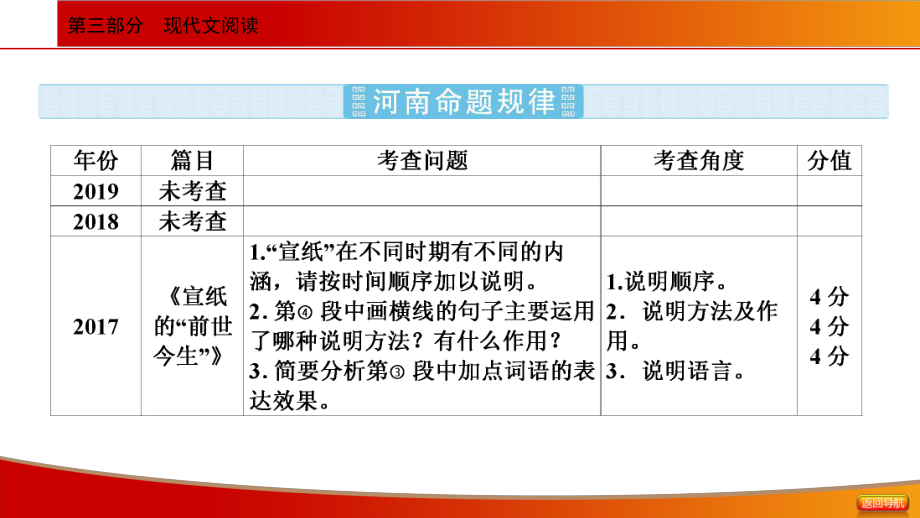 2021年中考语文二轮专题复习：说明文阅读 ppt课件（71张ppt）.ppt_第2页