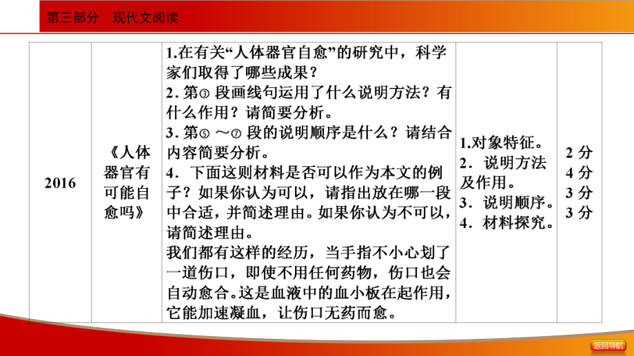 2021年中考语文二轮专题复习：说明文阅读 ppt课件（71张ppt）.ppt_第3页