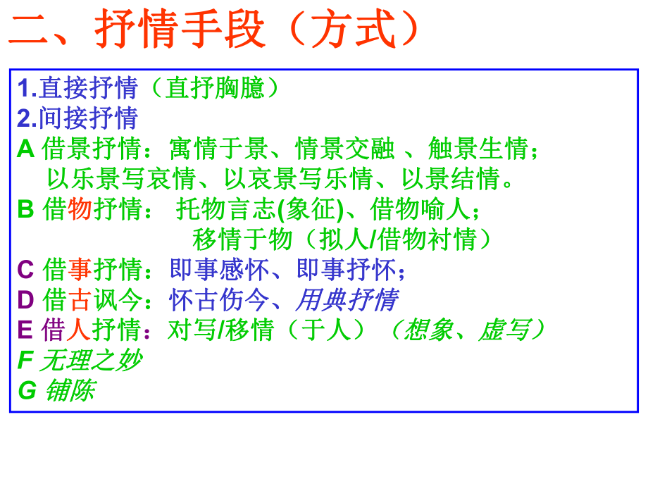 2021年中考语文二轮专题复习：诗歌鉴赏-常见表现手法（共101张PPT）ppt课件.ppt_第1页