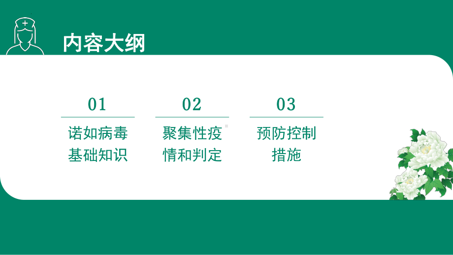 2023春高中下学期诺如病毒防控知识培训主题班会ppt课件.pptx_第2页