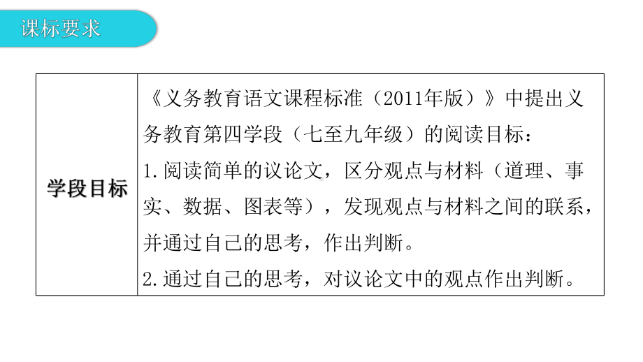 现代文阅读第二讲议论文阅读 考点解密+知识点梳理ppt课件—广东省2021年中考语文总复习.pptx_第3页