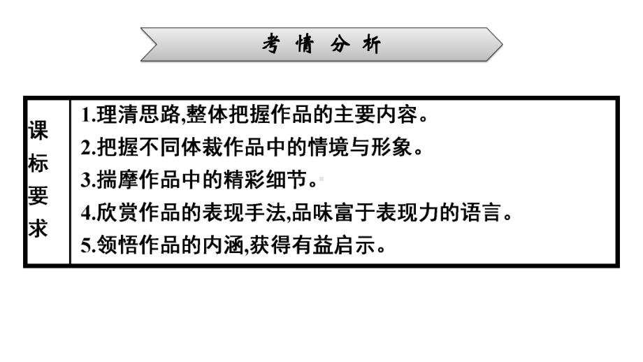 2021年广东省中考语文阅读复习ppt课件 现代文阅读－第三讲 文学类文本阅读（500张PPT）.pptx_第2页