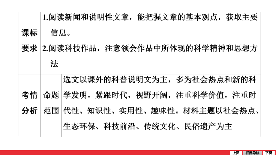 二轮复习考点 第2部分 专题9 说明文阅读 ppt课件-青海省2021届中考语文系统复习.ppt_第3页