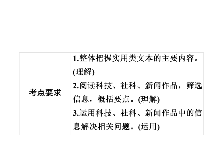 2021年中考语文二轮专题复习：说明文阅读ppt课件（68张PPT）.ppt_第2页