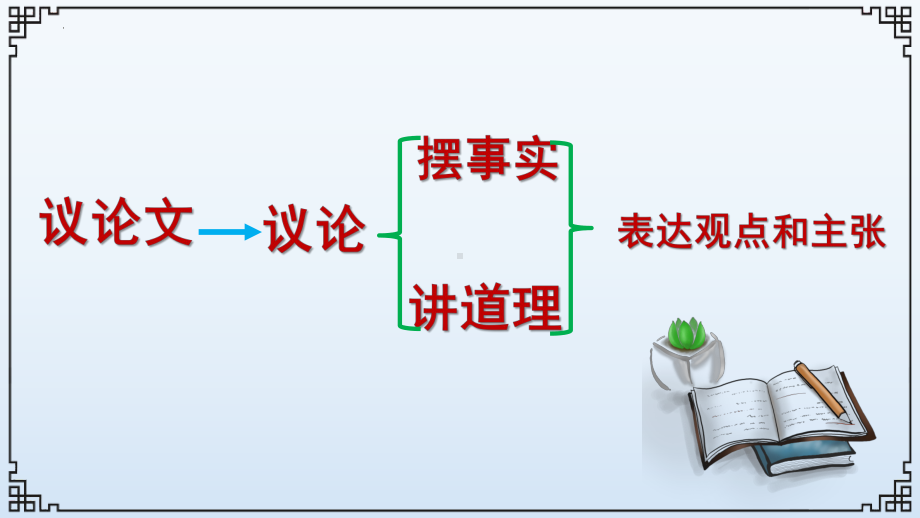 2022年中考语文二轮复习：《议论文复习》ppt课件（共35张PPT）.pptx_第3页